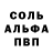 ГАШИШ Изолятор Maryna Gorpynych